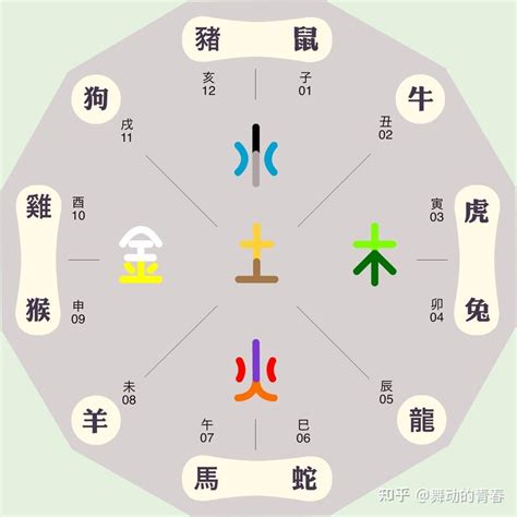 戊午 五行|戊午日五行属什么 戊午日出生月份看富贵